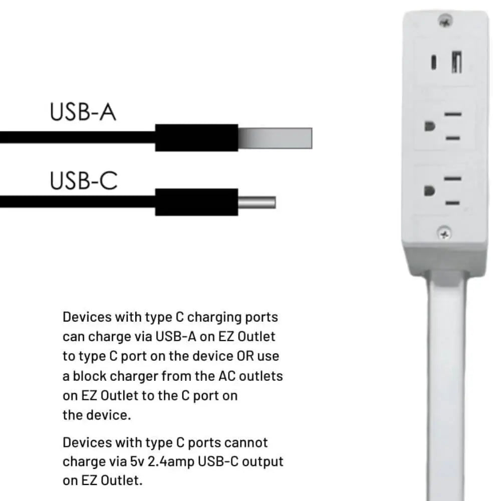 Electrical Outlet Extender Socket Extender 180-Degree Rotation USB-A USB-C and 2 AC Outlets Waterproof Connector Us Eu Plug