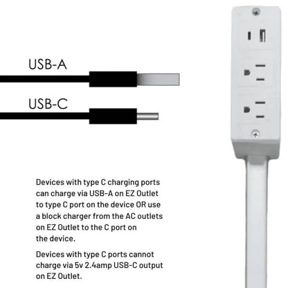 Electrical Outlet Extender Socket Extender 180-Degree Rotation USB-A USB-C and 2 AC Outlets Waterproof Connector Us Eu Plug
